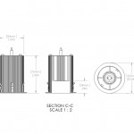 Compact design LED Fixtures